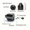 WiFi Pet Camera | 1080P HD with Night Vision